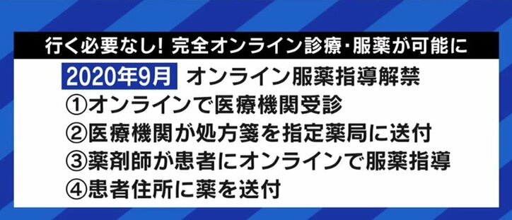 倒産件数が増え、薬剤師の“偏在”も…夏野剛氏「日本の薬局はシステムとして非常に非効率。統合を進めるべき」