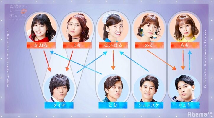 西野未姫、不遇な展開に涙「なんで私だけ毎回…」