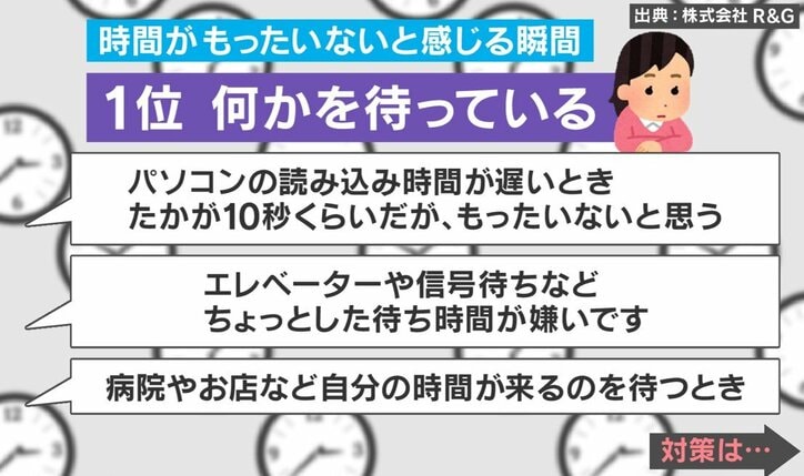 時間がもったいないと感じる瞬間