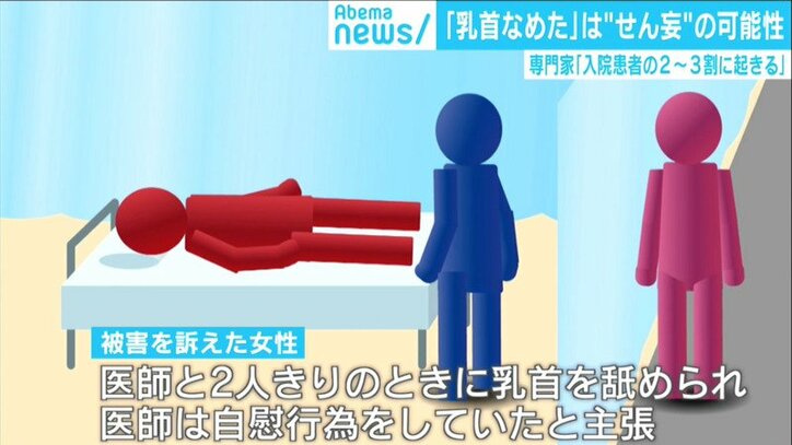 術後に胸をなめた 準強制わいせつで起訴の医師に逆転有罪 弁護士 あまりにも非常識かつ非科学的な判決 国内 Abema Times