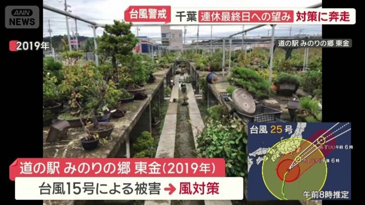 2019年に屋根が剥がれるなどの被害