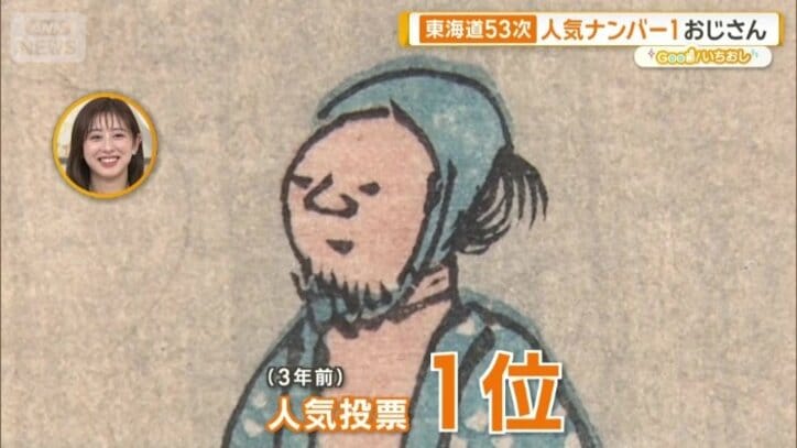 人気投票1位（3年前）