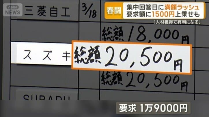 要求以上の回答