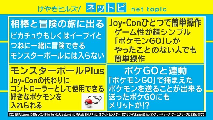 ポケモン新作『Let’s Go! ピカチュウ／イーブイ』が発売！購入者からは喜びの声