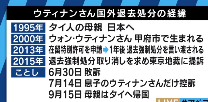 強制国外退去処分でタイ人母と日本生まれの息子が離れ離れに　堀潤「労働者として呼んだ側の責任は？」
