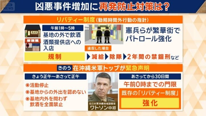 凶悪事件増加に再発防止策も