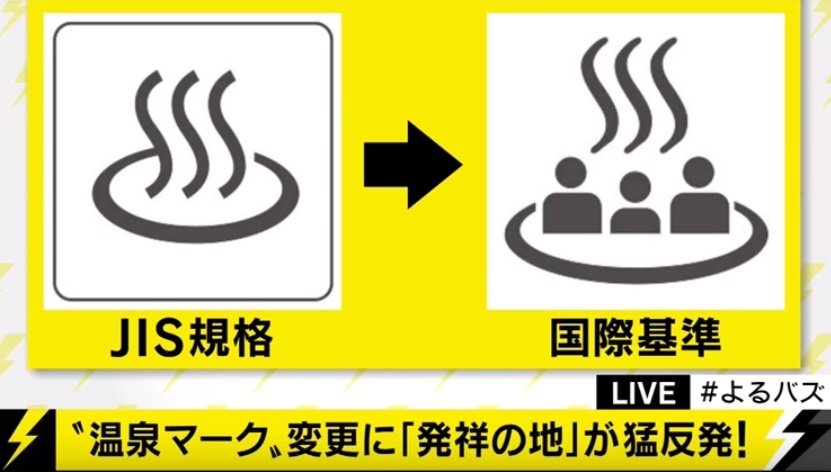 温泉マーク が消える 江戸時代からの 発祥の地 が猛反発 その他 Abema Times