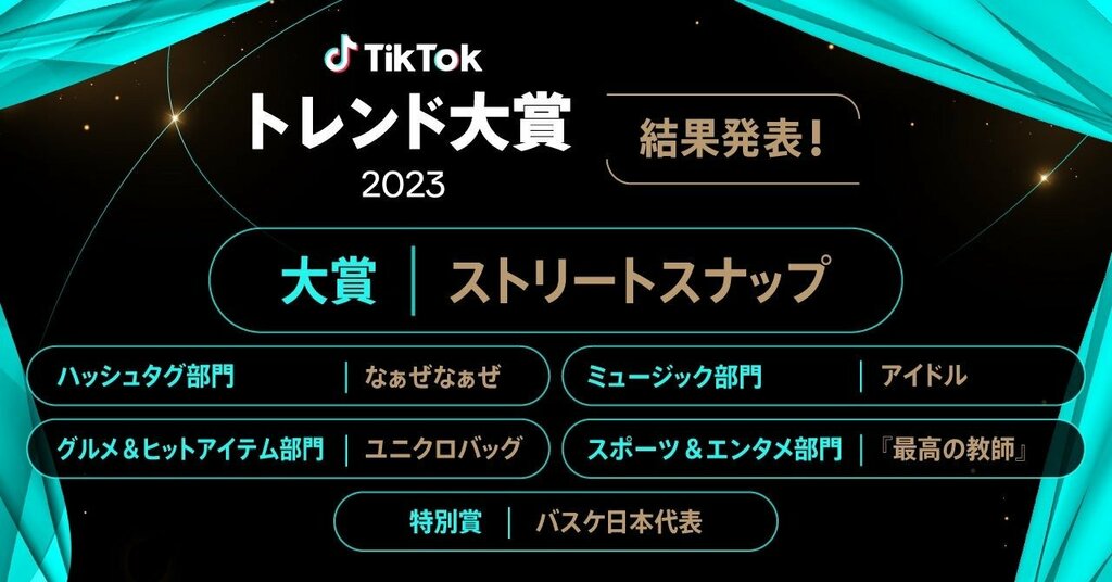 「TikTokトレンド大賞2023」を発表 大賞は「ストリートスナップ」 特別賞は「バスケ日本代表」が受賞