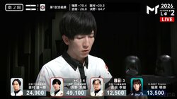 苦しくても陽はまた昇る！浜野太陽、逆転の1stステージ突破のきっかけは一発・赤で決めた劇的親跳満「これはエグい」／麻雀・Mトーナメント