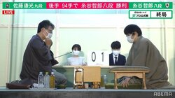今期開幕戦は糸谷哲郎八段が佐藤康光九段下す 対抗形の一局で中盤からリード／将棋・JT杯