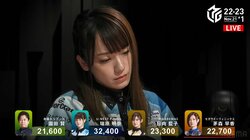 昨期MVP・瑞原明奈が玉座についた 激熱の接戦制し個人6戦3トップ「しびれました！」／麻雀・Mリーグ