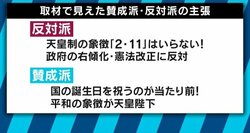 路上で激しい衝突も‥「建国記念の日」は必要？不必要？歴史的ルーツを探る