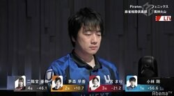 さすが船長！小林剛、不動心で4勝目 3連敗中で登場も「みんな気にしすぎ」と涼しい顔／麻雀・Mリーグ