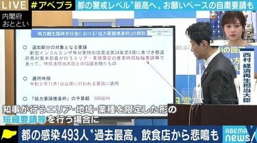 若い人たちの活動を犠牲にするようなことはすべきではない」コロナ禍で娘がリストラに遭った井川意高氏 | 国内 | ABEMA TIMES |  アベマタイムズ