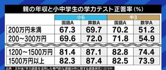 「岸田総理がブレだしたので、やりやすくなった」立憲民主党・福山哲郎幹事長  各党に聞く衆院選（1） 4枚目