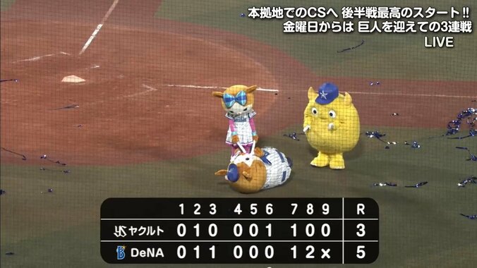 横浜DeNA　後半戦最初のカードで3連勝　マスコットたちもご機嫌 1枚目