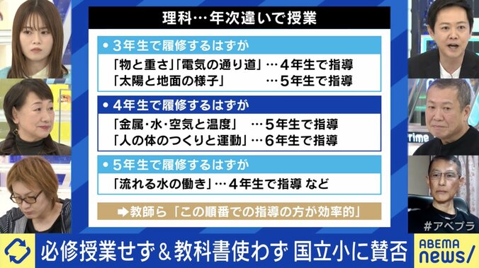 【写真・画像】国立小で“必修授業せず”に賛否 現役教師「受験だけに話がいくのは本末転倒」 保護者「今までの教育を壊さないで」 実態と指導要領の是非は　3枚目