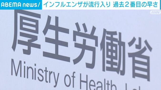 厚労省