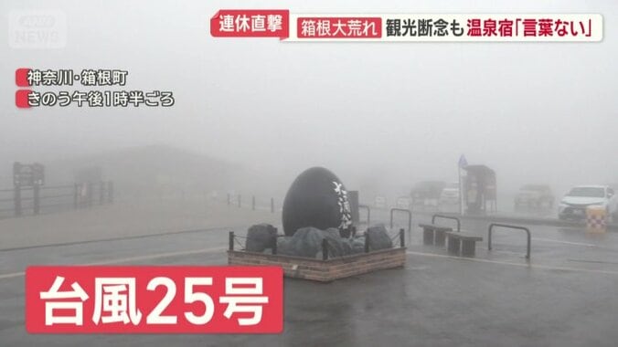 大涌谷