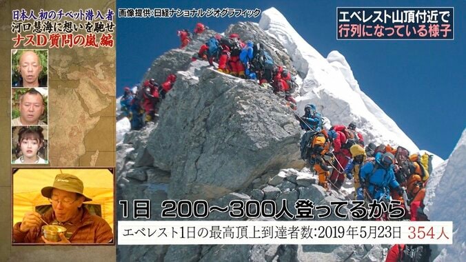 頂上直前に酸素切れで急逝するケースも…標高8848mのエベレストで巻き起こる危険な実態 1枚目