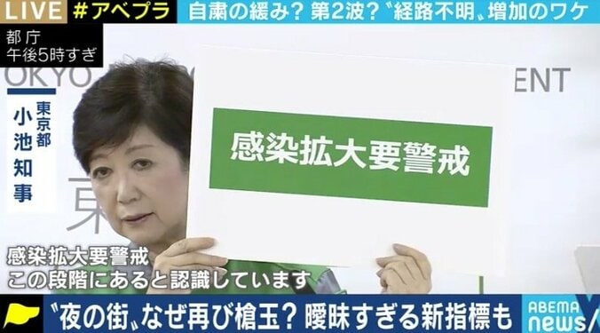 東京の感染者数が連日の100人台…「夜の街を重点的に調べた結果。慌てず冷静な受け止めを」京大・宮沢准教授 1枚目