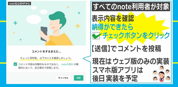 投稿前にひと呼吸…コンテンツ配信サービス「note」が攻撃的なコメントを防ぐ新機能を追加 2枚目