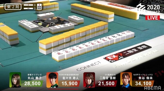 スピード違反多発！魚谷、二階堂による約60秒の超速満貫に実況も「速すぎる」／麻雀・Mリーグ 2枚目