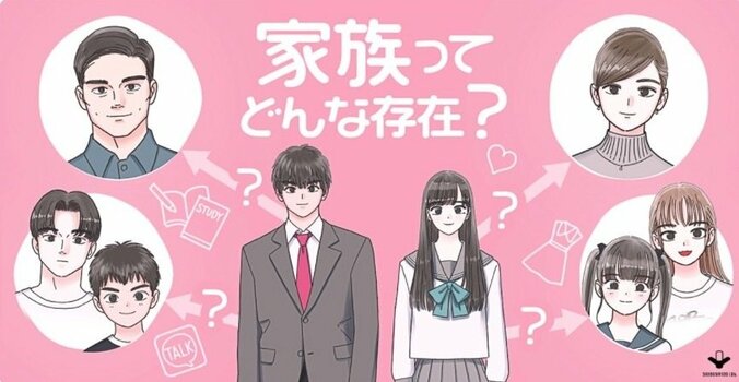 母親と服をシェアする男子も？ Z世代の“恋バナ”「親に自分から話す」男女共に5割以上 1枚目