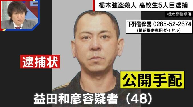 益田容疑者