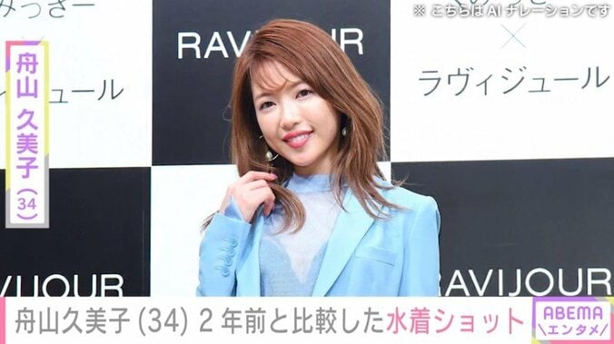 舟山久美子（34）