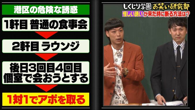 【写真・画像】ノブコブ・吉村、怪しい人に騙されないための作戦を明かす「ヤバい人は1対1を望む」　2枚目