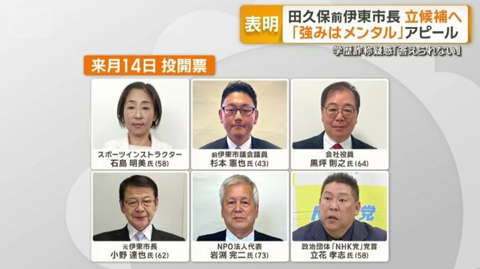 来月14日に投開票