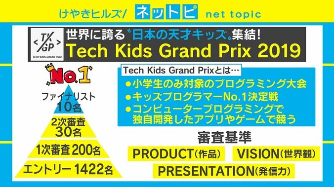 全国No.1の“小学生プログラマー”に6年生の澁谷知希くん、病院の待合室で着想得たアプリ開発 2枚目