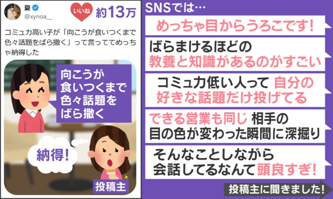 SNSでの反響