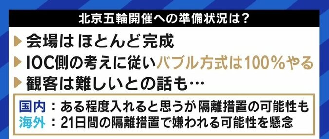 全土で感染者数2ケタの中国がフィギュアGPを中止に…北京オリンピックを成功させたいという意志の現れ?安藤美姫さんも懸念 6枚目