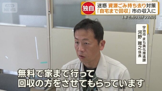 宇治市　まち美化推進課　河野雅之係長