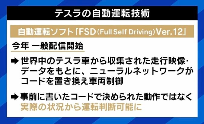 【写真・画像】“もしトラ”でEVに逆風？ イーロン・マスク氏の支持表明は「業界全体がダメージを受けてもテスラは十分に体力がある」 “EV不毛地帯”日本がとるべき戦略は　8枚目