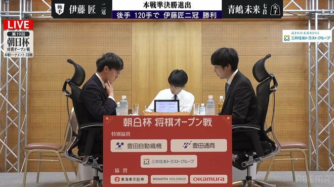 【写真・画像】伊藤匠二冠、初優勝へ向けて前進！2回戦で青嶋未来七段に勝利、ベスト4一番乗り／将棋・朝日杯本戦　2枚目