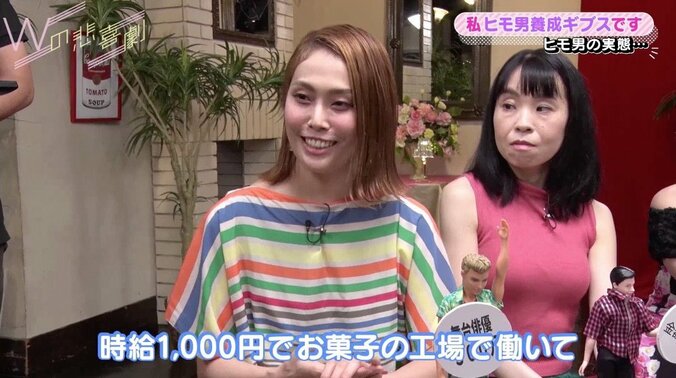 滝沢カレン似ものまね美女、舞台俳優に約300万円貢いでいた「私を踏み台にして…」 2枚目