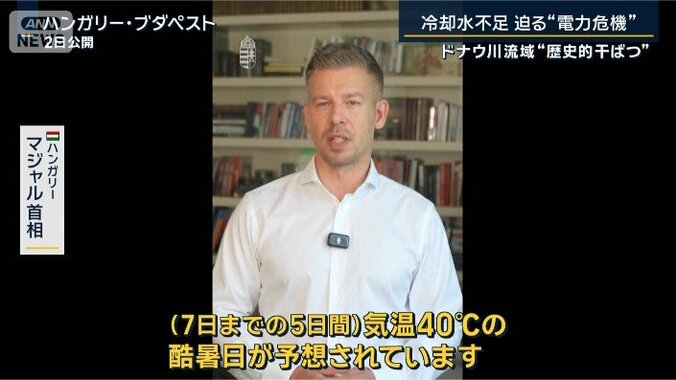 ハンガリー　マジャル首相