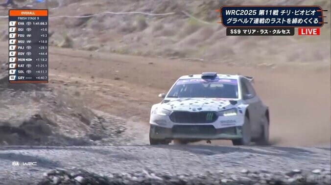 「頭文字Dのままだ！」 世界ラリーで個性派ヘルメットに脚光！ 日本で“お馴染み”パンダカラーに中継も異例の注目 3枚目