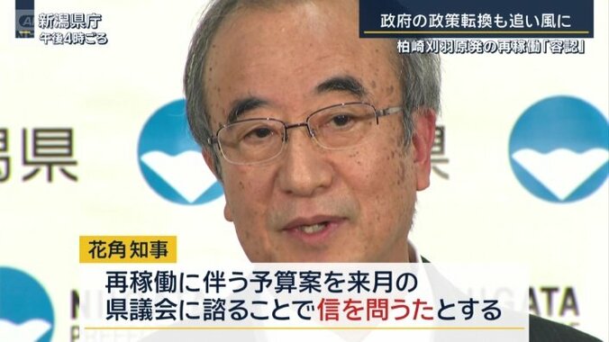 “信を問う”方法