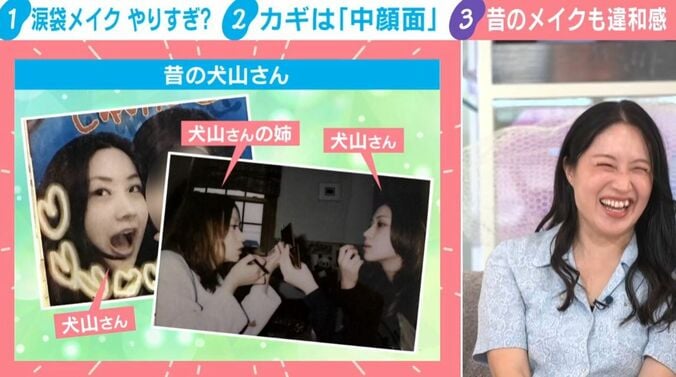 犬山紙子氏