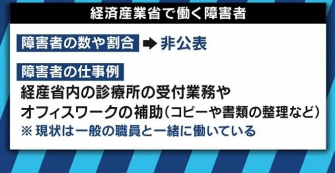 障害者雇用水増し、目標達成を課せられた行政機関は限界に？「役所はダメだというだけでは解決しない」 10枚目