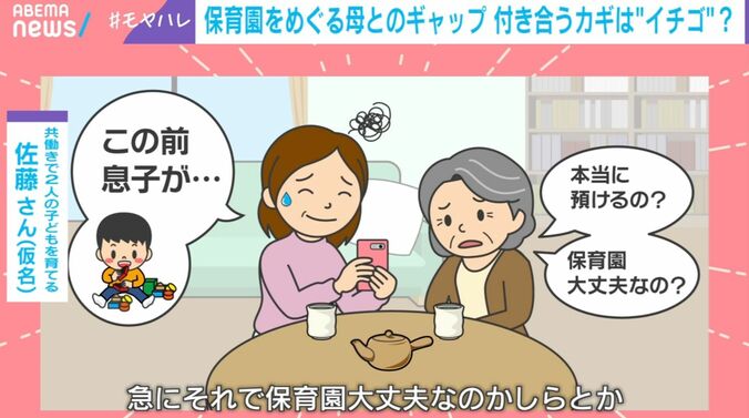 イメージ