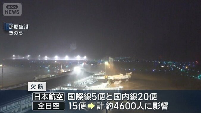 【台風情報】台風30号 沖縄で猛烈な風 けが人や倒木被害 停電も　26日から27日にかけ西日本に接近、上陸の恐れ　今後の進路は 5枚目