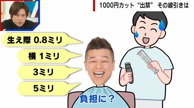 1000円カットでの出来事