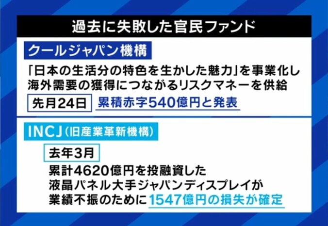 官民ファンド、過去の巨額失敗例