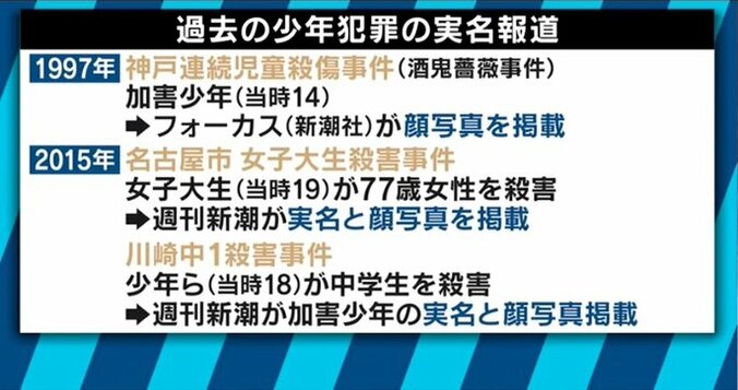 メディアによる実名報道が拡散！“ネット時代”にあるべき姿とは？ 6枚目