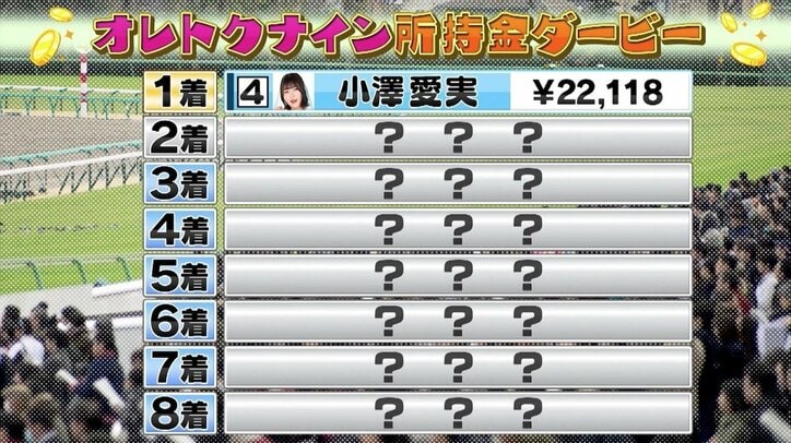 アイドルのお財布事情が暴かれる！ラスアイ冠番組で禁断のドッキリ企画